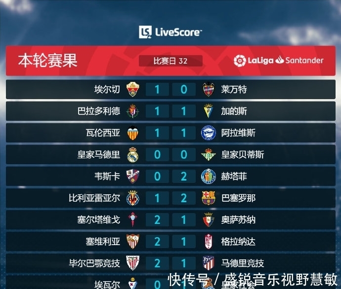 结语